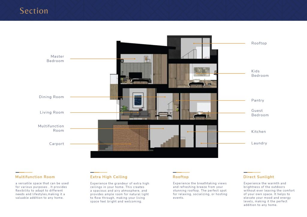 townhouse-ruma-antasari-jakarta-selatan