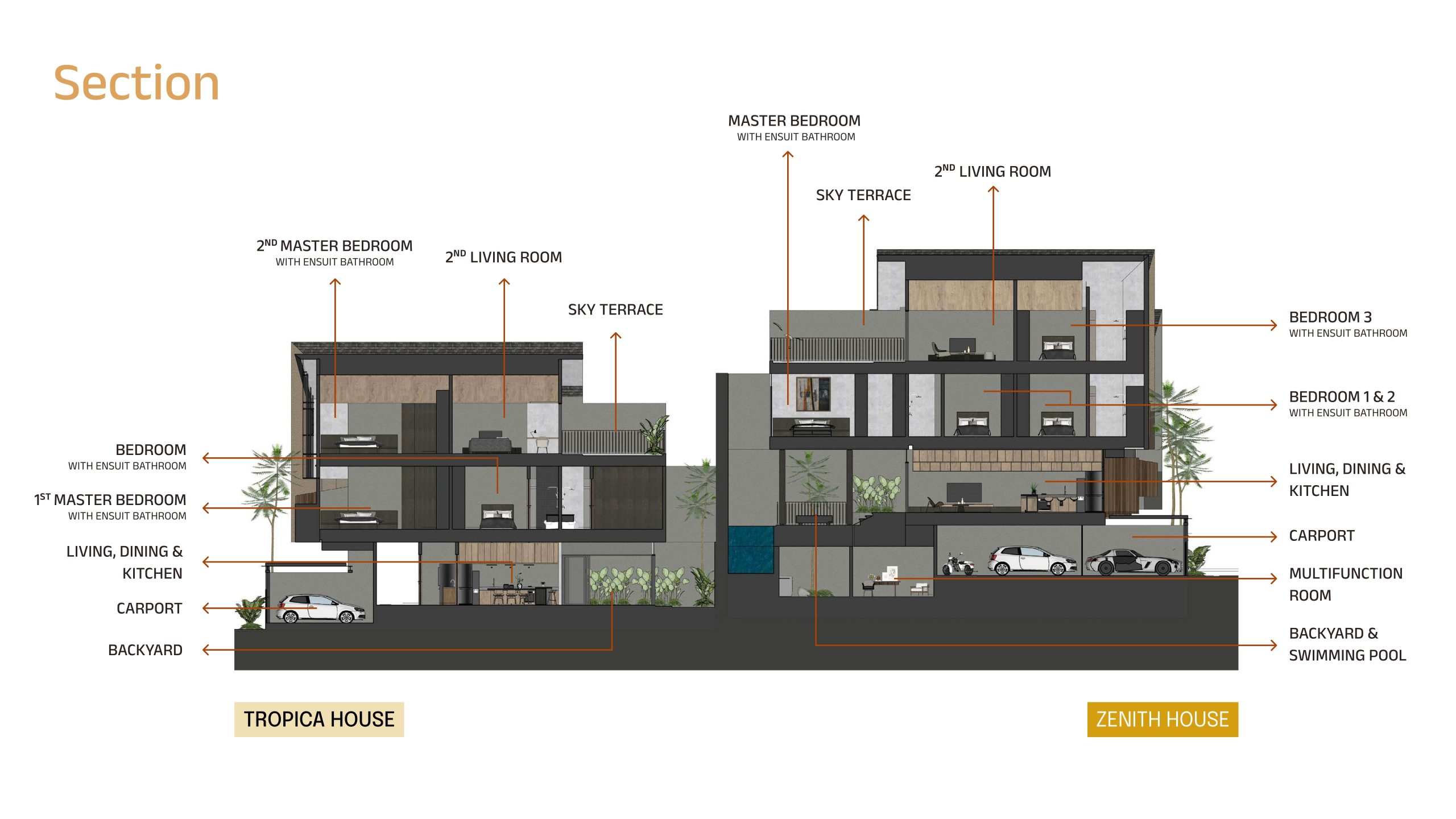 rowhouse-kemang-jakarta-selatan-townhouse